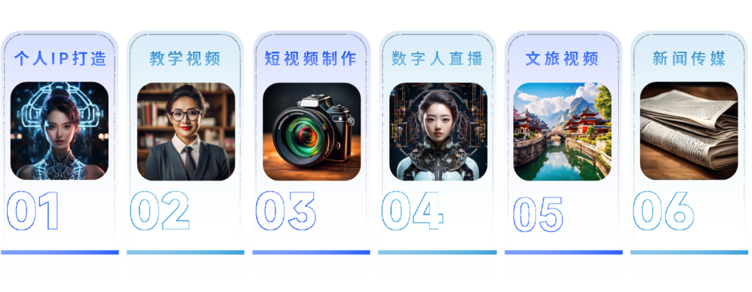 Ebpay教育大模型实训室加入数字人功能